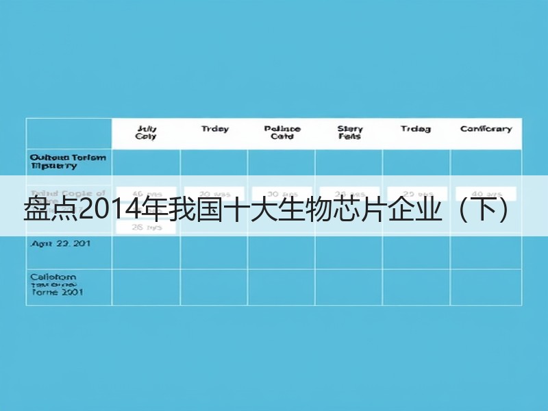 盘点2014年我国十大生物芯片企业（下）