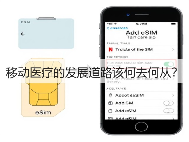 移动医疗的发展道路该何去何从?(图2) 移动医疗的发展道路该何去何从?(图2)
