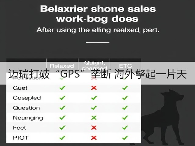 迈瑞打破“GPS”垄断 海外擎起一片天(图1) 迈瑞打破“GPS”垄断 海外擎起一片天(图1)