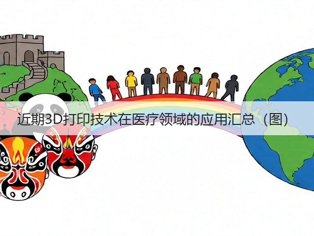 近期3D打印技术在医疗领域的应用汇总(图)(图1) 近期3D打印技术在医疗领域的应用汇总(图)(图1)