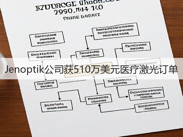 Jenoptik公司获510万美元医疗激光订单(图1) Jenoptik公司获510万美元医疗激光订单(图1)