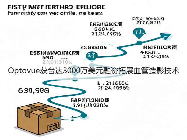 Optovue获台达3000万美元融资拓展血管造影技术(图2) Optovue获台达3000万美元融资拓展血管造影技术(图2)
