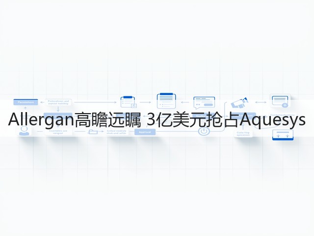 Allergan高瞻远瞩 3亿美元抢占Aquesys(图2)