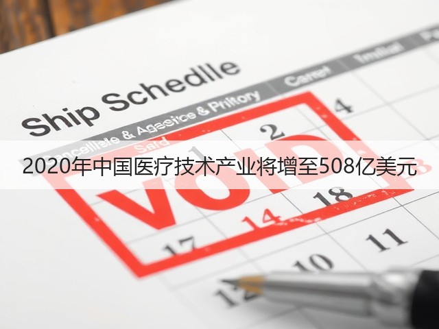 2020年中国医疗技术产业将增至508亿美元(图1)