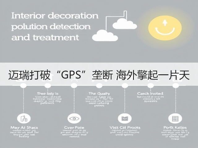迈瑞打破“GPS”垄断 海外擎起一片天(图2) 迈瑞打破“GPS”垄断 海外擎起一片天(图2)