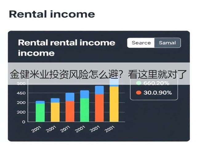 金健米业投资风险怎么避?看这里就对了(图3) 金健米业投资风险怎么避?看这里就对了(图3)
