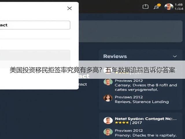 美国投资移民拒签率究竟有多高?五年数据追踪告诉你答案(图2) 美国投资移民拒签率究竟有多高?五年数据追踪告诉你答案(图2)