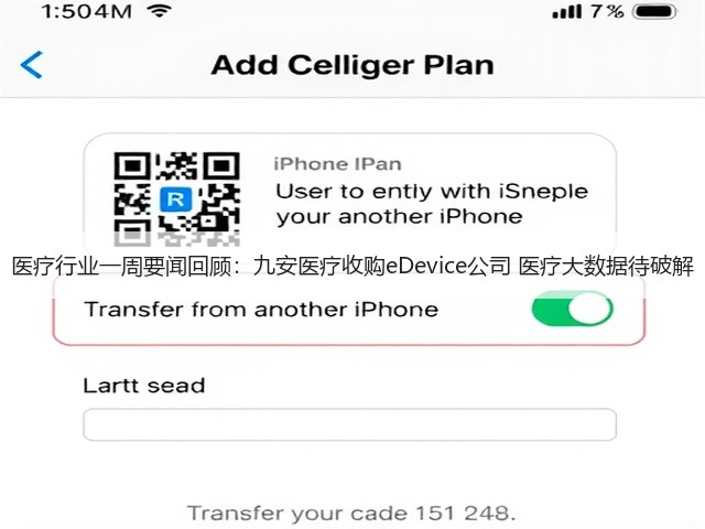 医疗行业一周要闻回顾:九安医疗收购eDevice公司 医疗大数据待破解(图2) 医疗行业一周要闻回顾:九安医疗收购eDevice公司 医疗大数据待破解(图2)