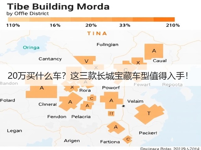 20万买什么车?这三款长城宝藏车型值得入手!(图1) 20万买什么车?这三款长城宝藏车型值得入手!(图1)