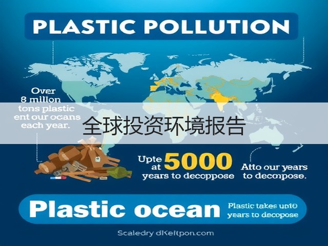 全球投资环境报告(图2) 全球投资环境报告(图2)